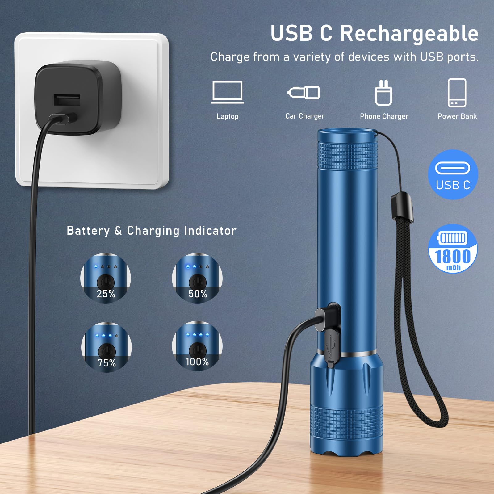Lampe Torche - Blukar - Rechargeable - IPX6 Étanche - 5 Modes