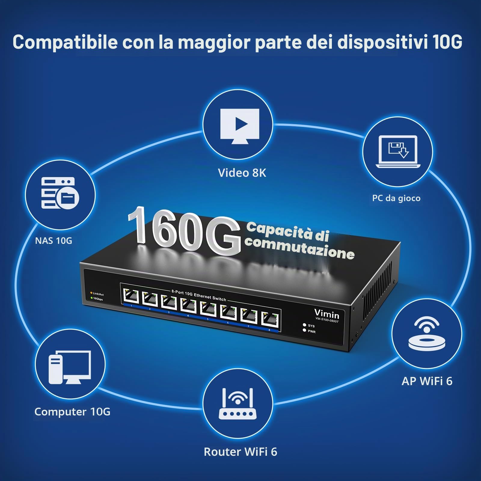 VIMIN Switch Ethernet Non Gestito 10G a 8 Porte, Switch di Rete 10Gbe Che Supporta la Negoziazione Automatica della velocità 100M/1000M/2,5G/5G/10G, per Rete Nas 10G, Plug & Play, capacità 160 Gbps