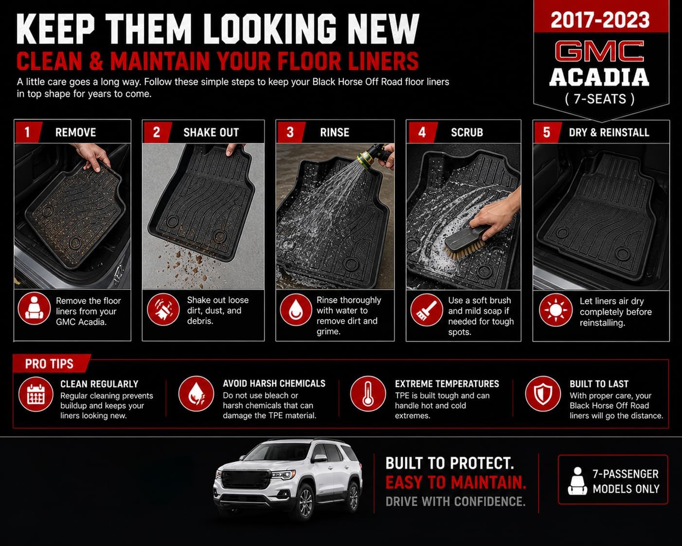 Black Horse Totaliner Heavy Duty Floor Liner Compatible with 2017-2023 GMC Acadia (7-Seats), Precisely Molded Anti-Skid All-Weather Floor Liner Set, Black-FMGAC21