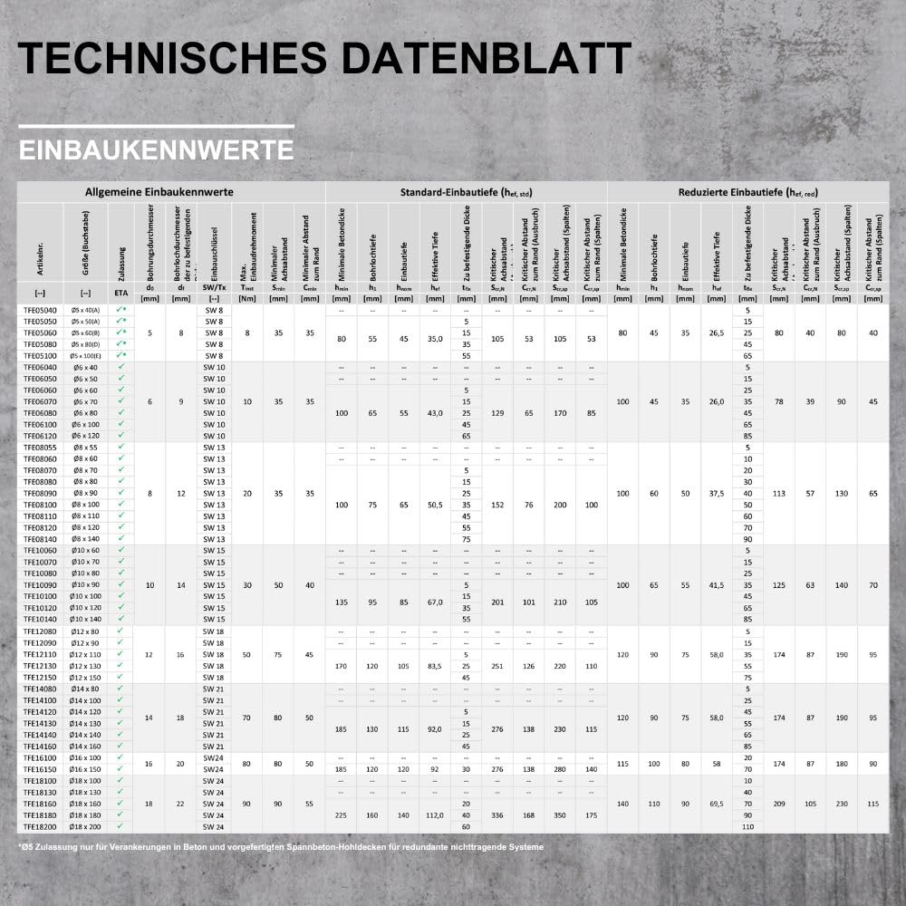BATIFIX Betonschraube verzinkt Sechskantkopf Ø10 x 90, 25 Stück | Schraubanker aus verzinktem Stahl mit angepresster Scheibe, ETA Zulassung Option 1 für gerissenen und ungerissenen Beton