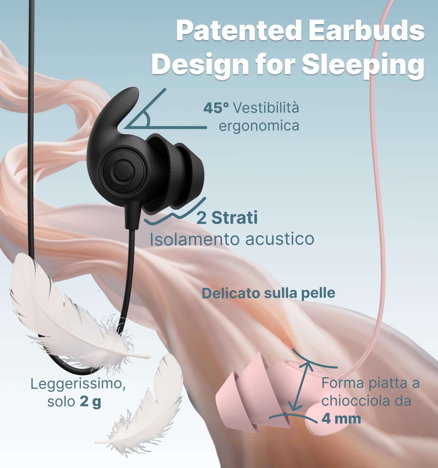 Hmusic Auricolari per Dormire, Silicone morbido e comodo, Isolamento Acustico 30 dB, Cuffie con filo USB-C e microfono, Design piatto per dormire di lato, Viaggio, Meditazione(Nero)