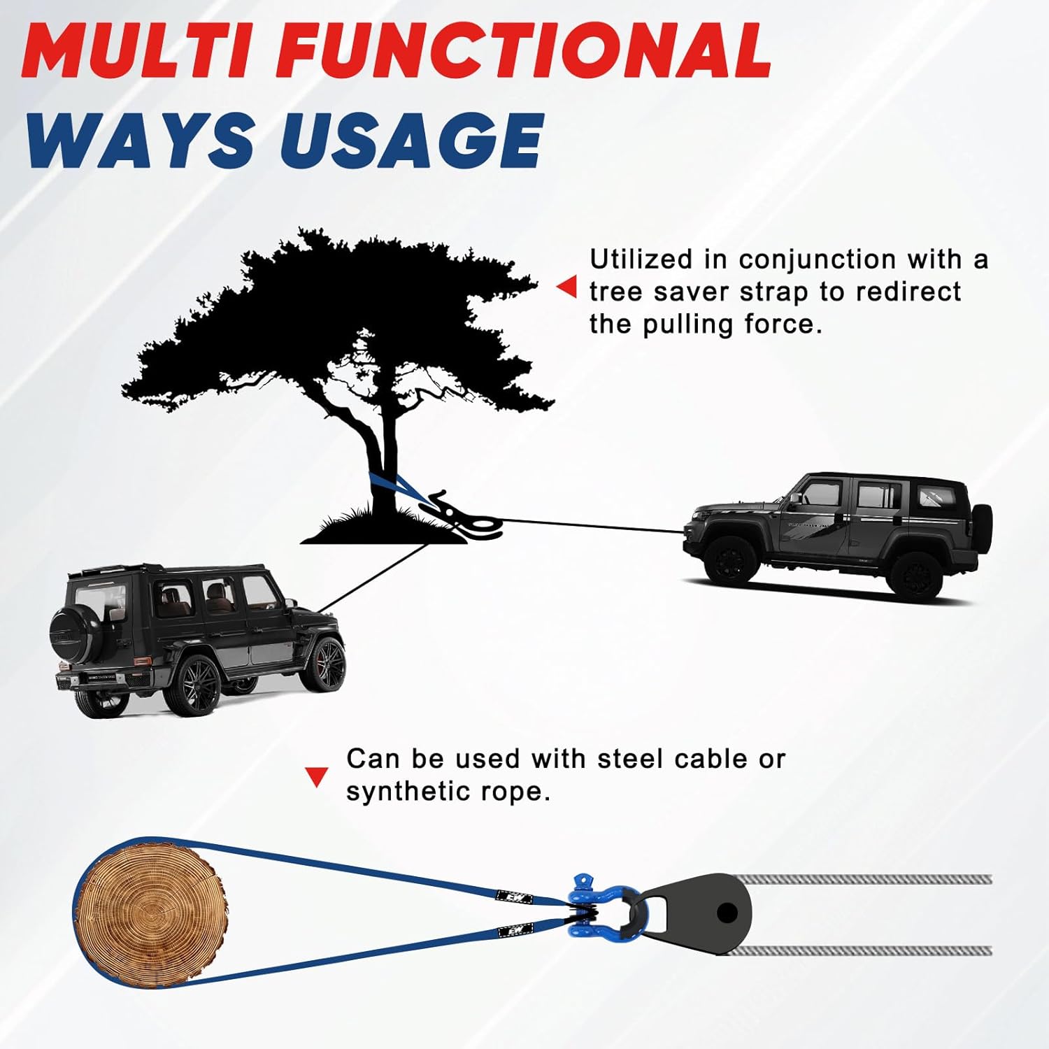 ELITEWILL 3" x8' Tree Saver Winch Towing Strap, 3/4" D Ring Shackles, 10 Ton Snatch Block Pulley and Storage Bag - Truck, SUV, ATV Offroad Recovery Gear Kit 4x4