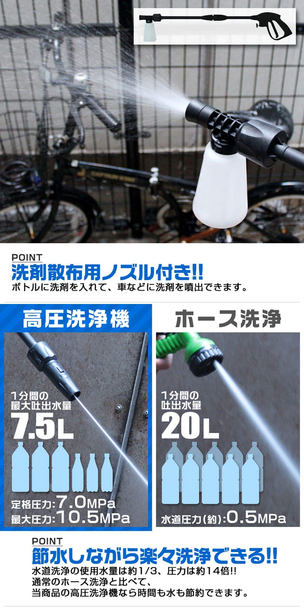 Amazon | WEIMALL 高圧洗浄機 洗車 家庭用 1400W 2段階切り替え 可変式