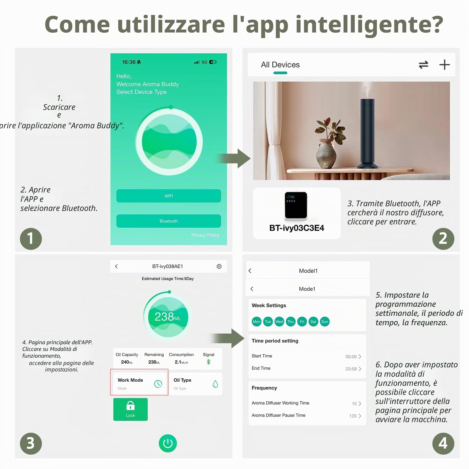 Smart Scent Air Machine con Nebulizing Tech per la casa, diffusore di aromaterapia Bluetooth, adatto per lobby, corridoio (bianco)
