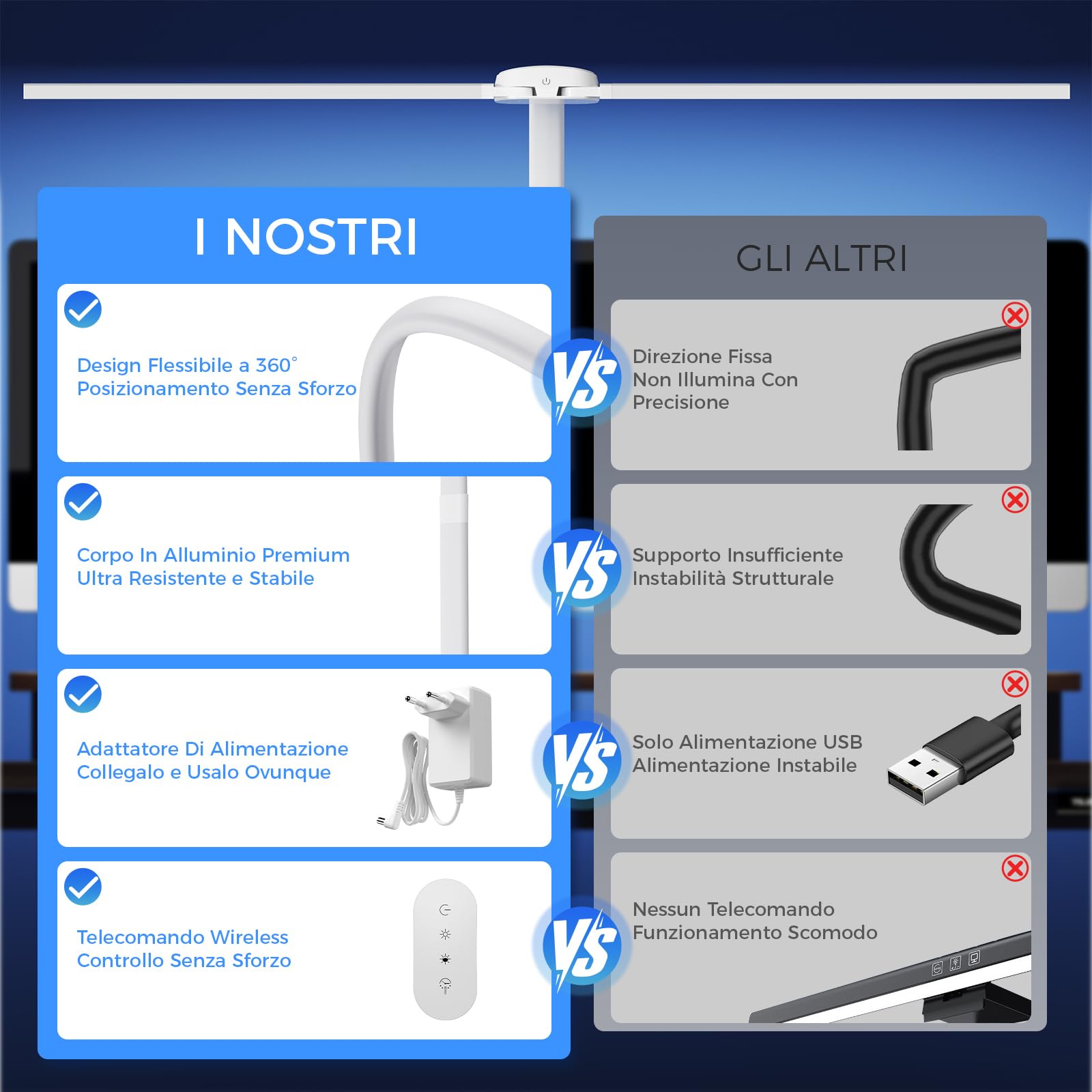 W01 Lampada da Scrivania a LED con Telecomando - 24W 1400LM 80CM Luce Scrivania Filo con Morsetto Lampada da Lettura Collo D'oca Regolabile, Porta di ricarica USB per Ufficio Studiare, Bianco