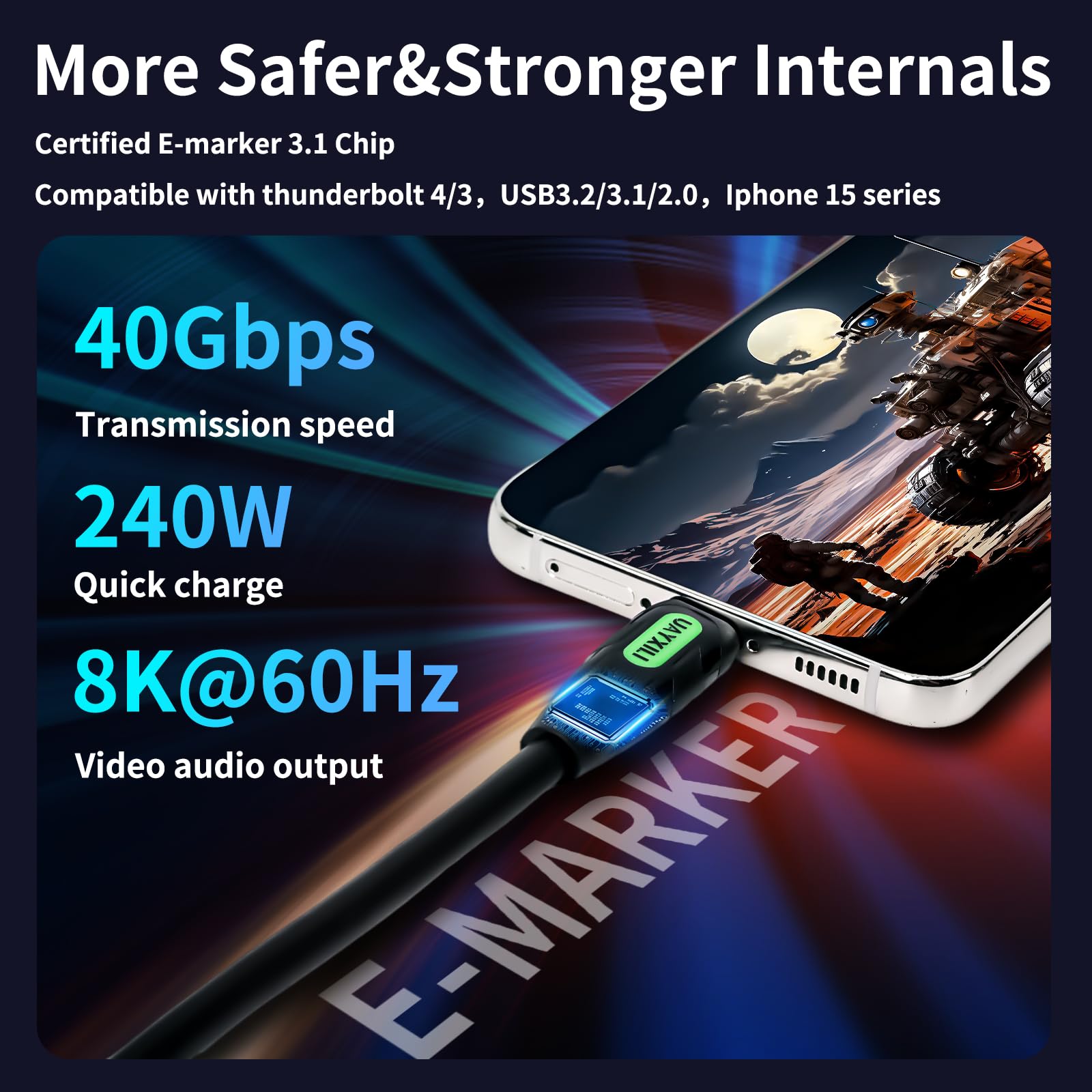 Cavo USB 4 da 1,2 m, compatibile con cavo Thunderbolt 4/3, ricarica rapida da 240 W, trasferimento dati 40 Gbps, video 8K60hz, cavo USB4/USB-C compatibile con iPhone 15, Docking, Latop