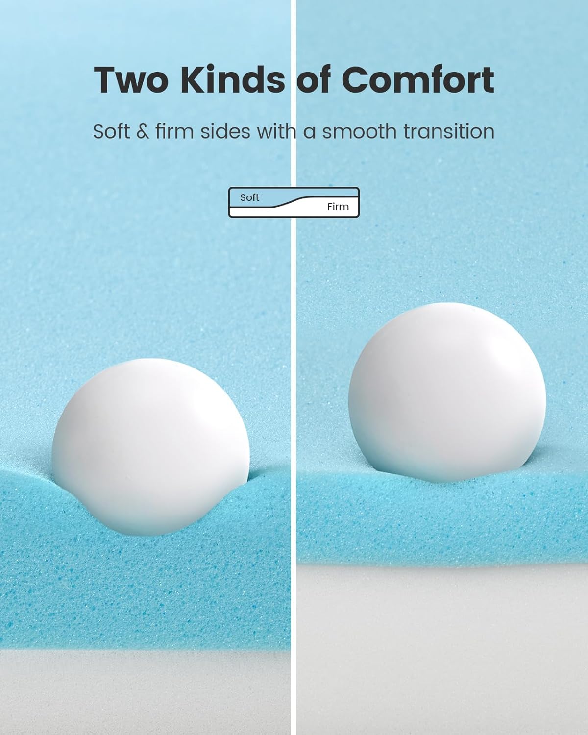 PERLECARE Dual Firmness Mattress Topper California King Size, 3 Inch Firm Bed Topper with Split Soft & Firm Zones, Comfortable and Supportive Non-Slip Mattress Pad for Back Pain, CertiPUR-US Certified - Image 5