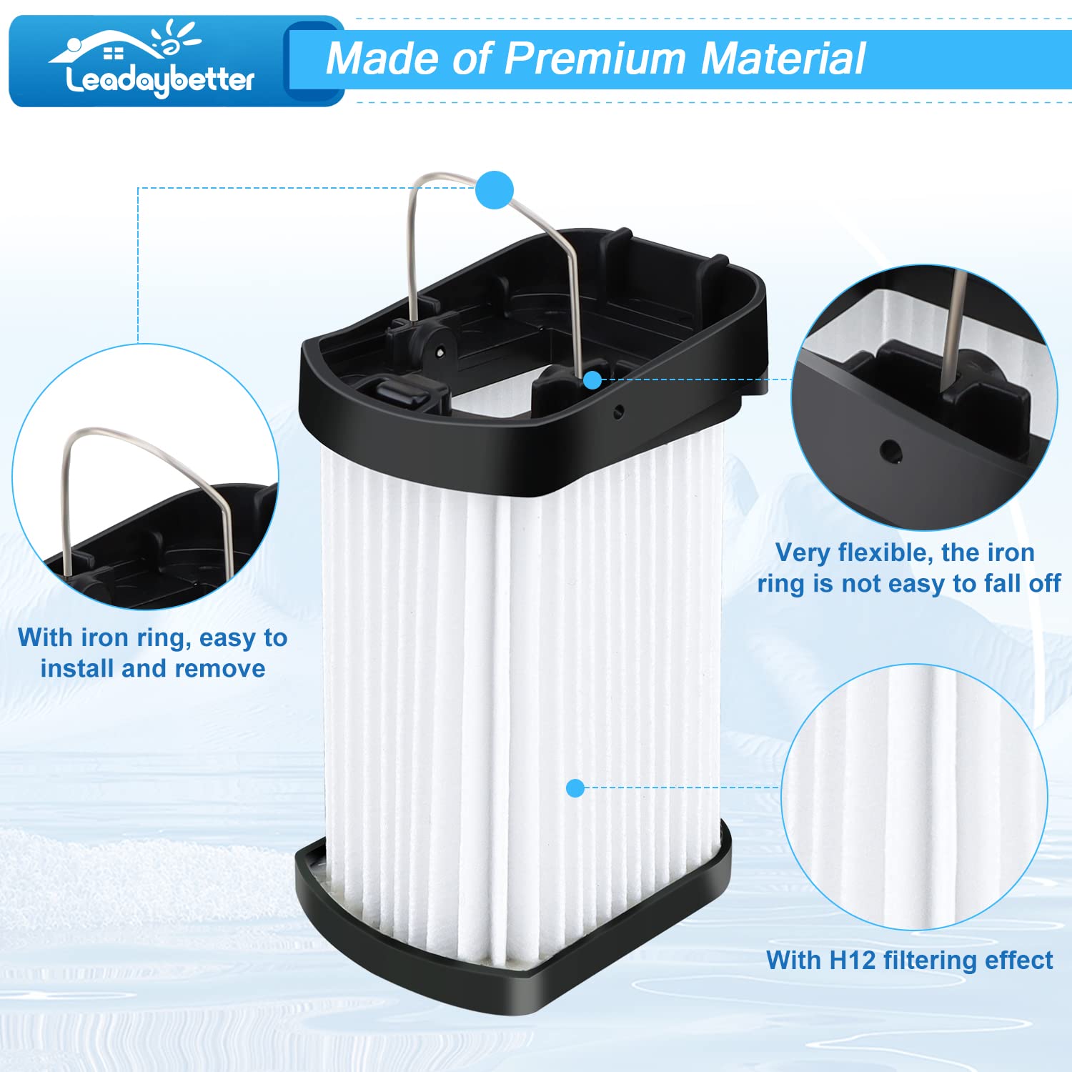 Emiif 4Pcs Filter Replacement For Shark WV270/WV270UK