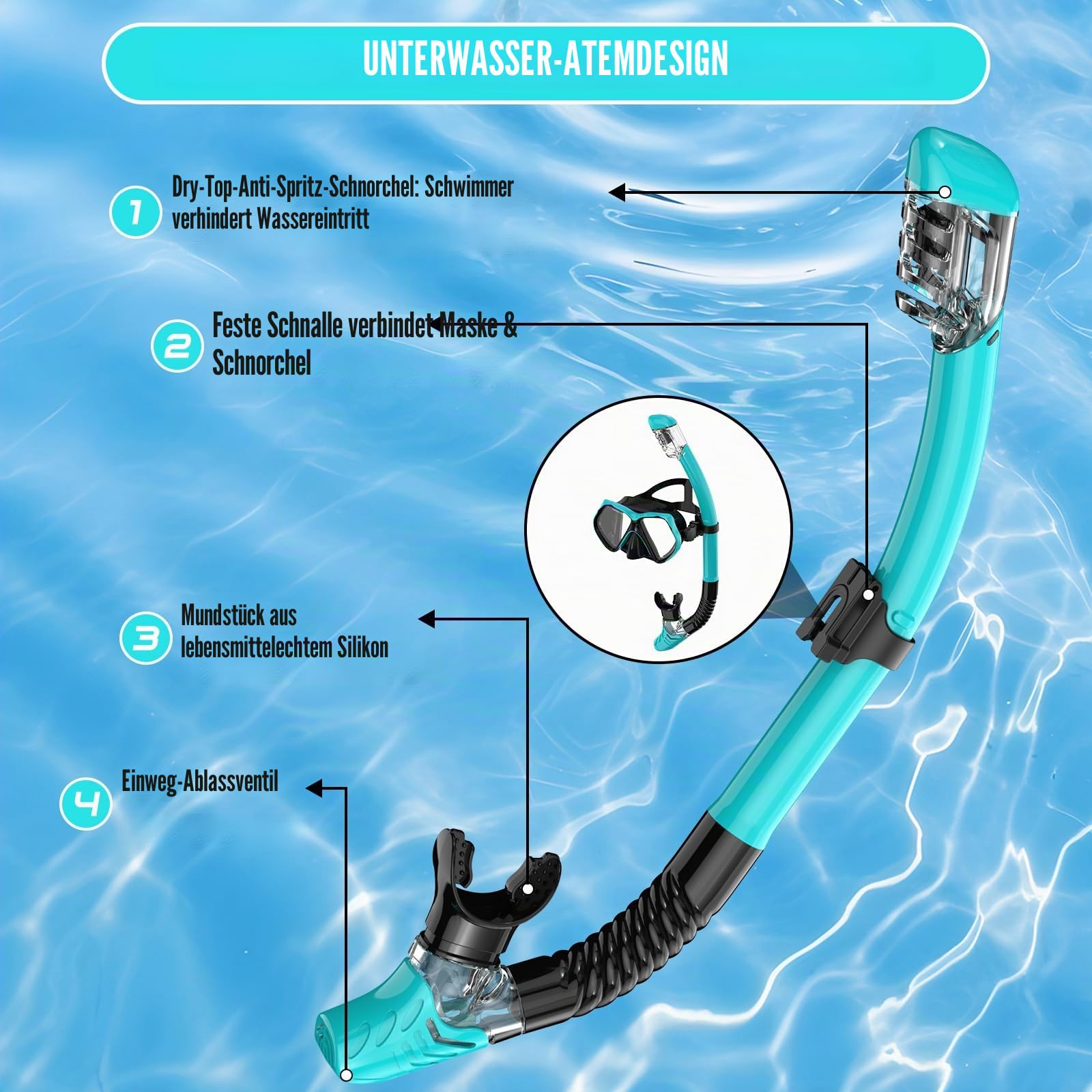 Schnorchelausrüstung für Erwachsene, Schnorchel-Set, Tauchmaske, Dry-Top, Erwachsenen-Schwimmbrille mit Nasenabdeckung, HD-gehärtetes Glas, Panorama-Anti-Leck, Anti-Beschlag, Reise-Schnorchelpakete