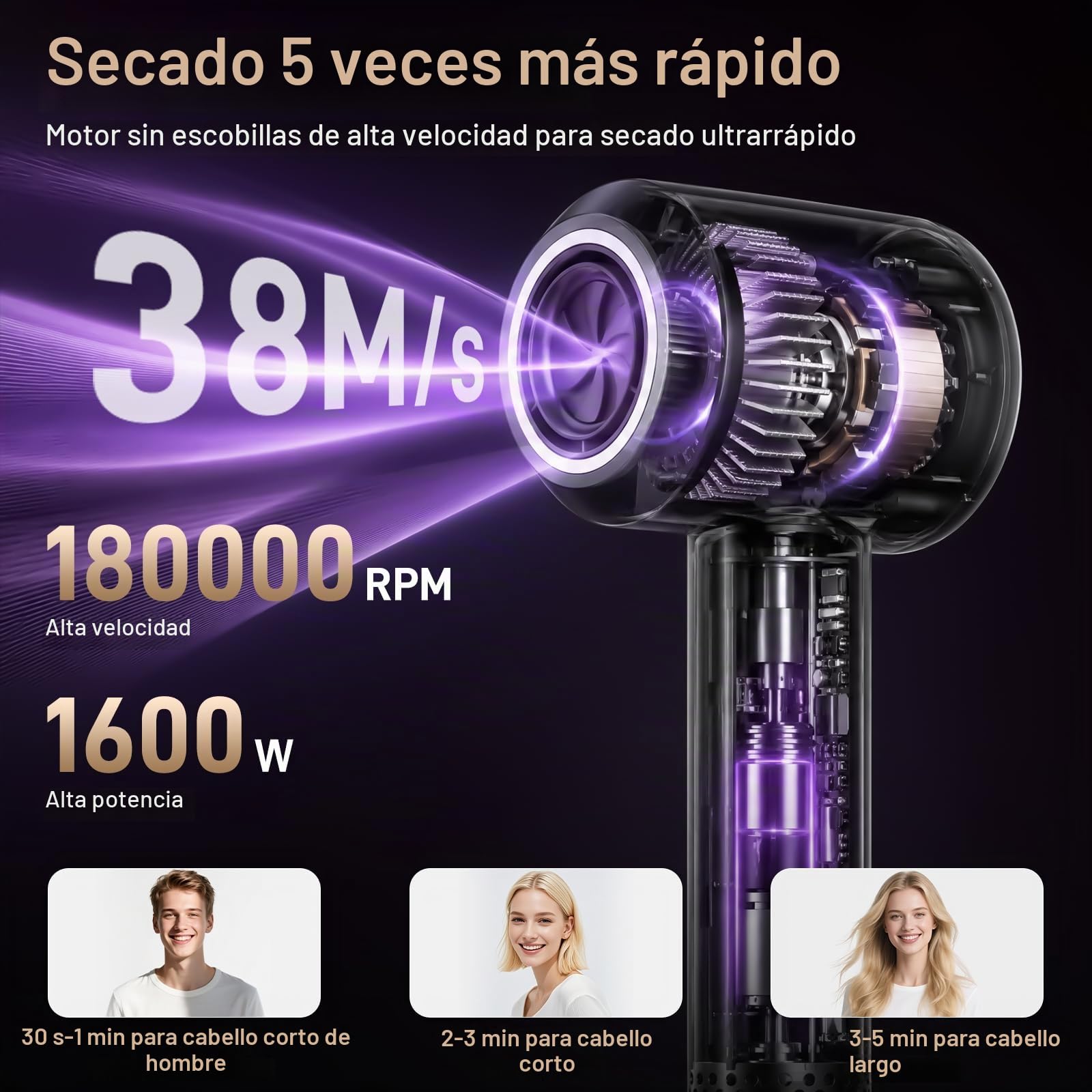 Secador Pelo Profesional Iónico con Difusor y Boquilla, Secador de Pelo Portátil 180.000 RPM, Secado Rápido, 500M iones, Pantalla Digital, 4 Temperaturas y 3 Velocidades, Control Inteligente de Calor