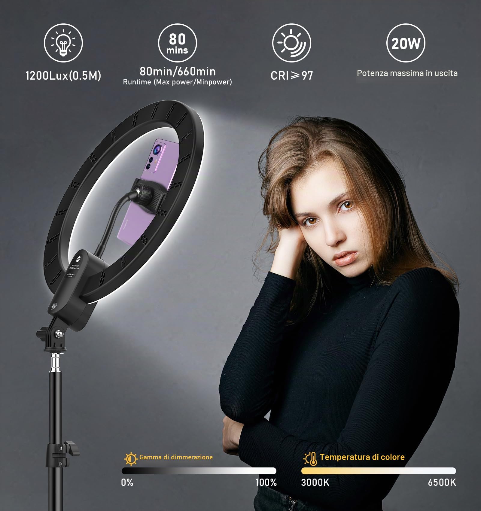 Unicucp 12'' Luce ad Anello LED con 160cm Treppiede Alto, Luce per Selfie con Potenza 2800mAh Ricaricabile, Ring Light con Porta Cellulare per TikTok, Trucco, Fotografia, Youtube e Video Selfie