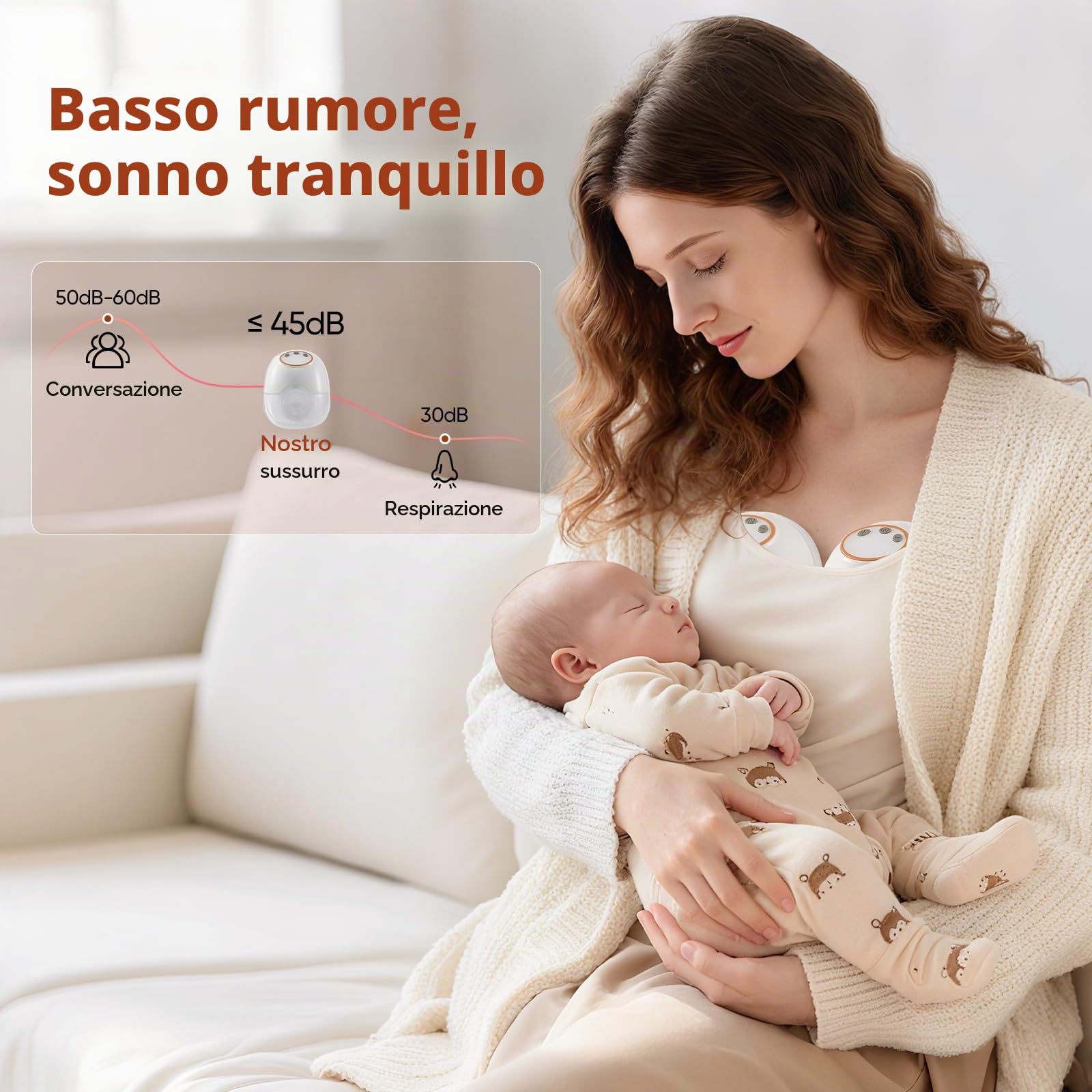 Tiralatte elettrico, tiralatte indossabile a mani libere con 4 modalità e 12 livelli, senza BPA, silenzioso, portatile e leggero con flangia da 17/19/21/24 mm, display LED intelligente