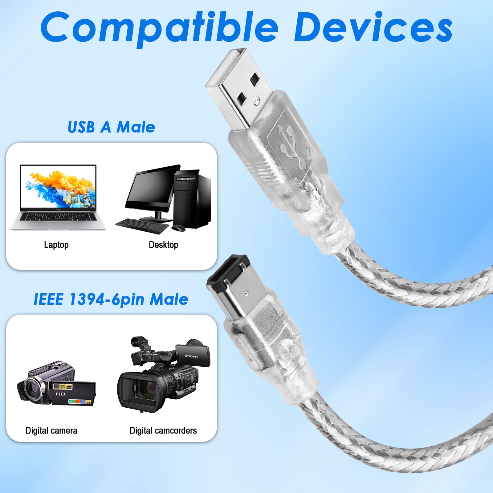 Herfair Cavo FireWire IEEE 1394, da USB a 6 pin maschio a maschio, adattatore dati, convertitore iLink FireWire 400 DV per laptop e videocamera, cavo DV a computer, 1,8