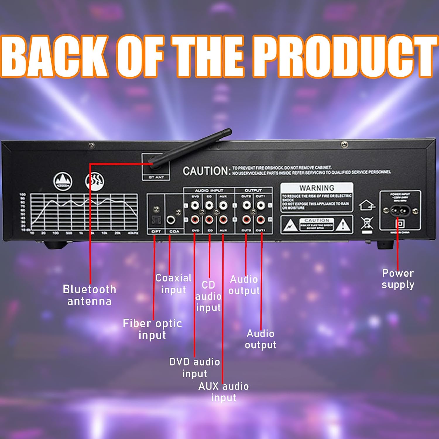 Dynamic Spectrum Display Equalizer - Bluetooth Connectivity, Optical Coaxial Decoding, Noise Reduction, Independent Tuning for Stage, Concert, Home & Recording Studio
