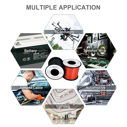 Miniatura 5 de Shonsin Cable flexible de 18 AWG de 200 pies, calibre 18, alambre de silicona de alta temperatura de 200 Negro y rojo cada 100 piescarreteAlambre de