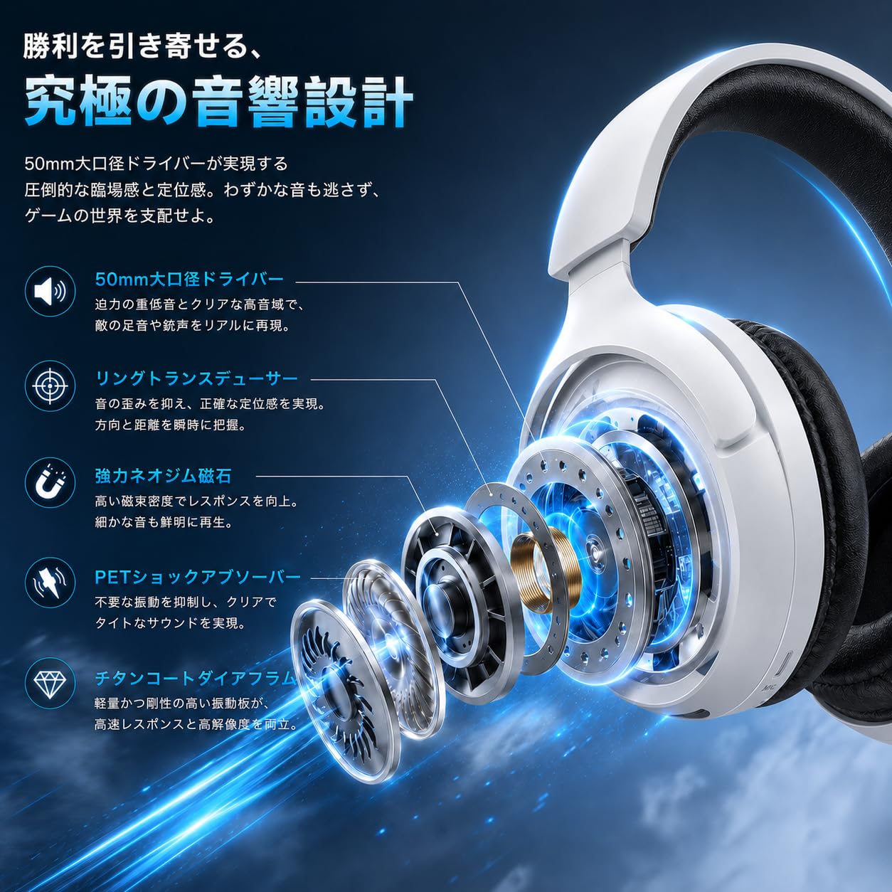 Amazon.co.jp: Gvyugke ゲーミングヘッドセット 2.4G USB/Type-C