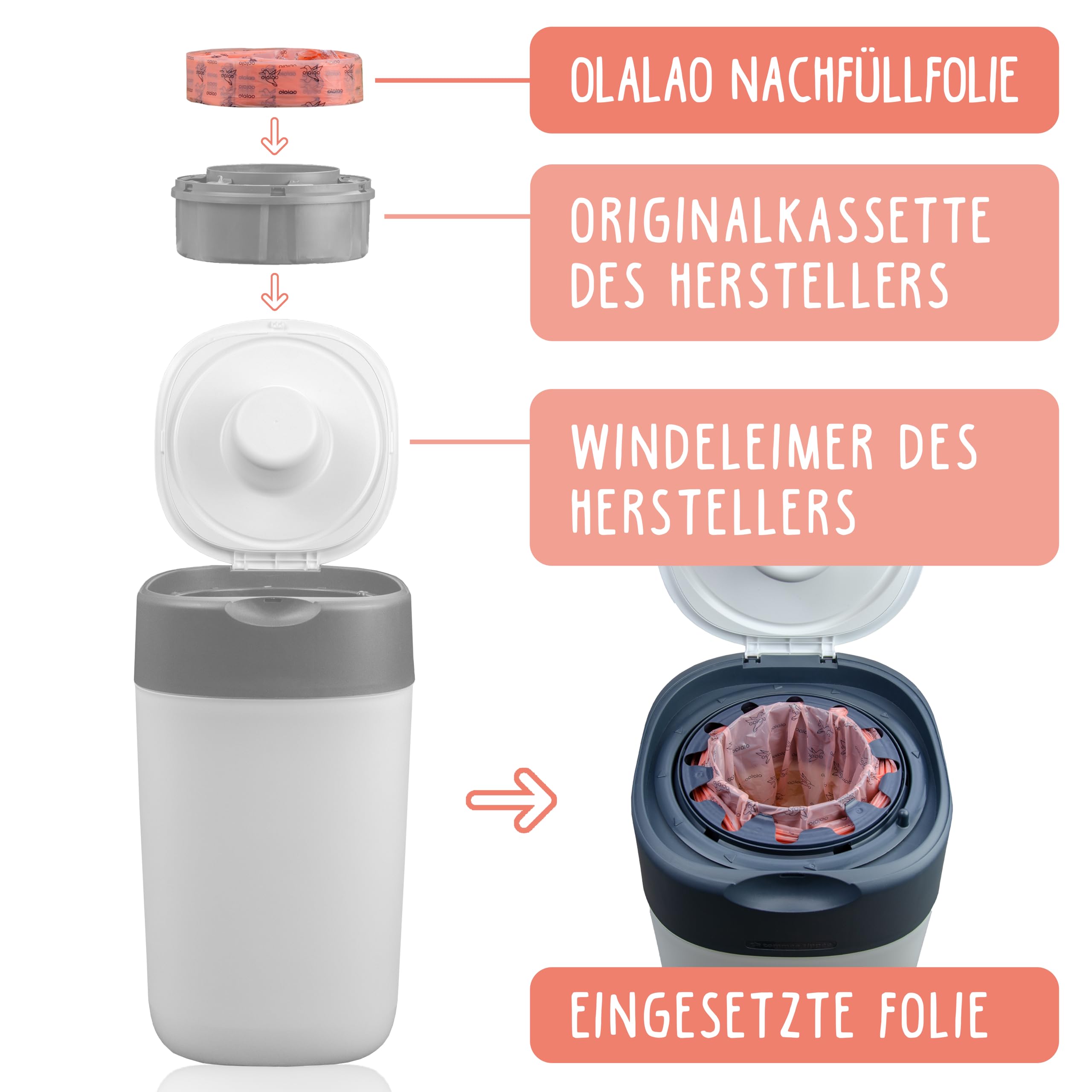16 recambios para cubos de pañales compatibles con cartuchos de recambio Tommee Tippee Twist & Click y otros (16 unidades)