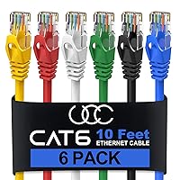 Vista 18 de Cable Ethernet Cat6 – Paquete de 10 unidades (5.9 ft) Cat 6 RJ45, LAN, Utp, red, parche, cable de Internet, 6 pies