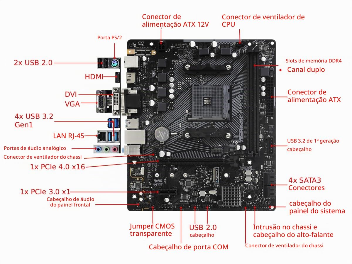 Ryzen 5 3600 + B550M-HDV + 32GBメモリ セット ASRock B550M-HDV suporta 3ª geração AMD AM4 Ryzen/Future placa mãe