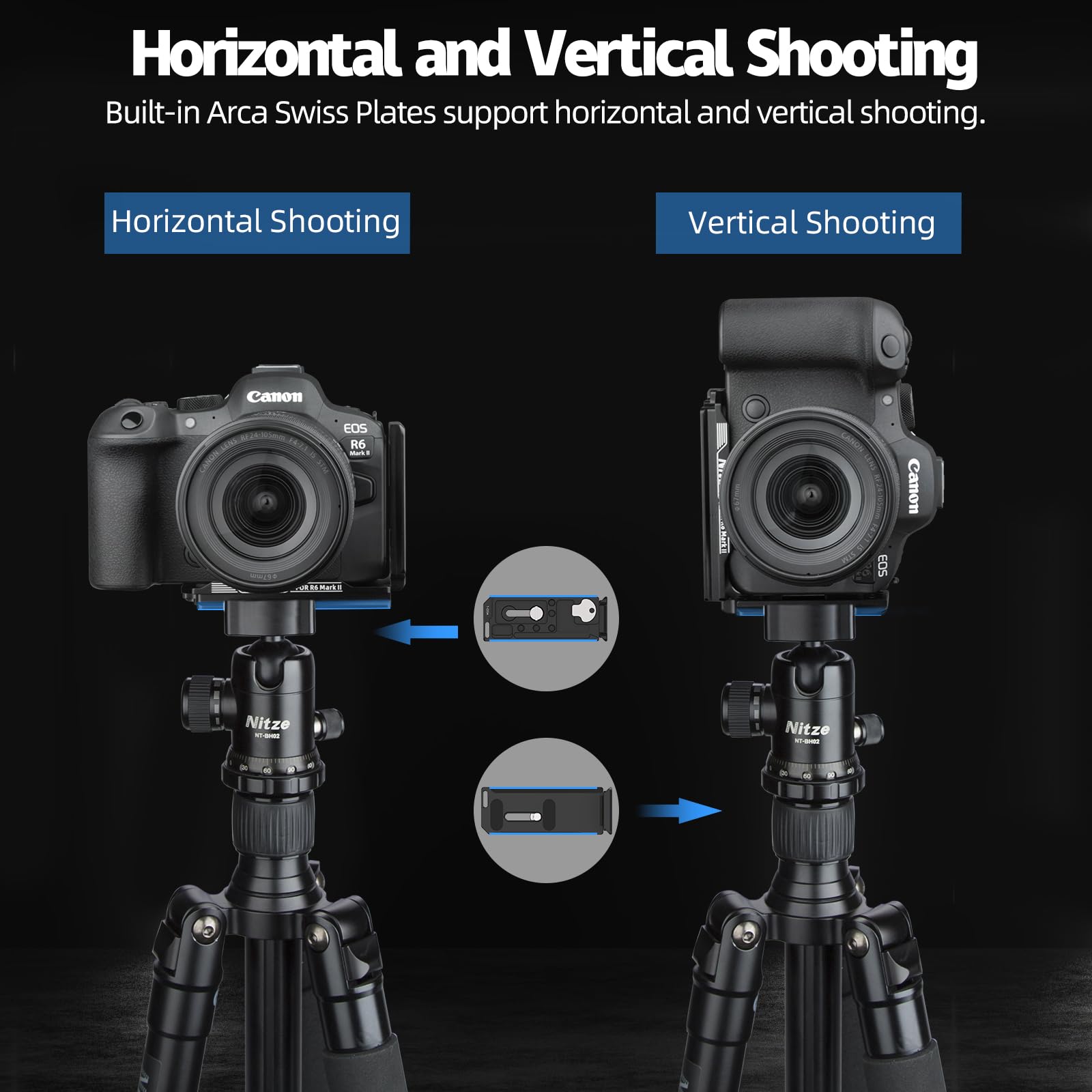 Nitze L Support pour Canon Caméra R6 Mark II/R6, L Bracket avec Plaque Arca Swiss à Dégagement Rapide pour Prise de Vue Horizontale et Verticale – T-C05A