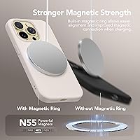 Vista 3 de GONEZ Funda de silicona para iPhone 14 Pro Max, compatible con MagSafe, con protector de pantalla + protector de lente de cámara, silicona líquida a