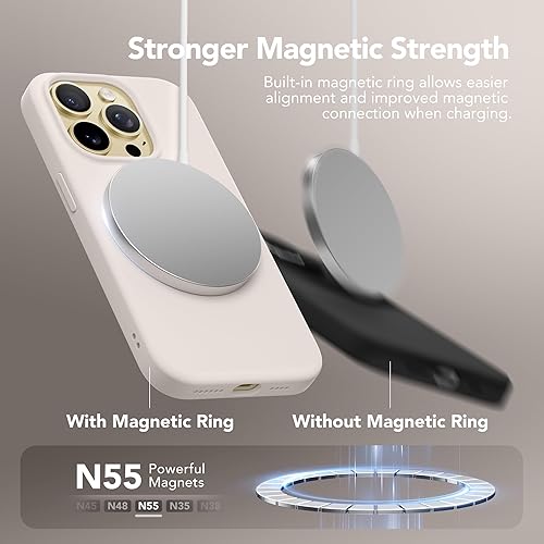 Miniatura 3 de GONEZ Funda de silicona para iPhone 14 Pro Max, compatible con MagSafe, con protector de pantalla + protector de lente de cámara, silicona líquida a