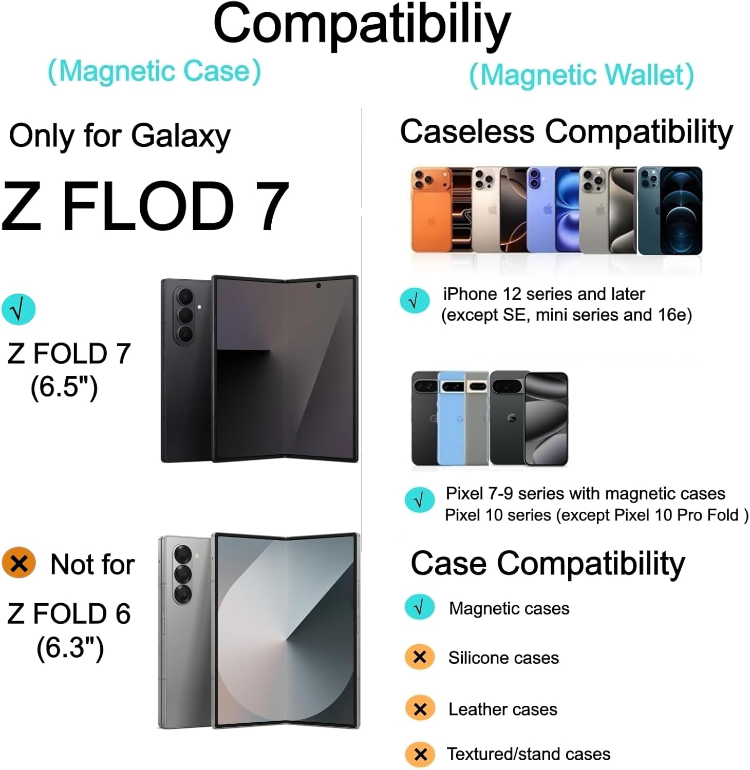 Magnetic for Samsung Galaxy Z Flod 7 Case with Detachable Magnetic Wallet, Compatible with MagSafe, Credit Card Holder, RFID Blocking, Military Protective Slim Phone Cover, Black - Image 2