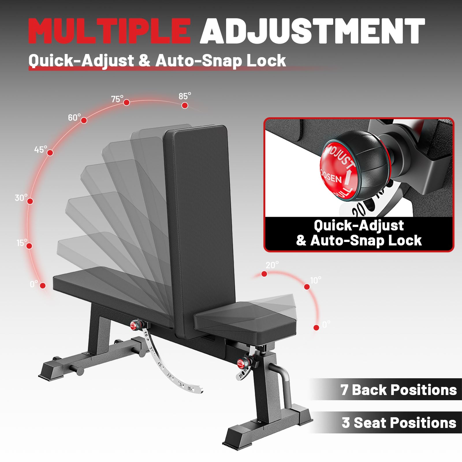 1300lb Capacity Adjustable Weight Bench, Heavy-Duty Workout Bench Home Gym | Adjustable Weight Bench, Comfortable Extended & Easy-to-Clean Backrest, Transport Wheels & Easy Mobility for Home Gym