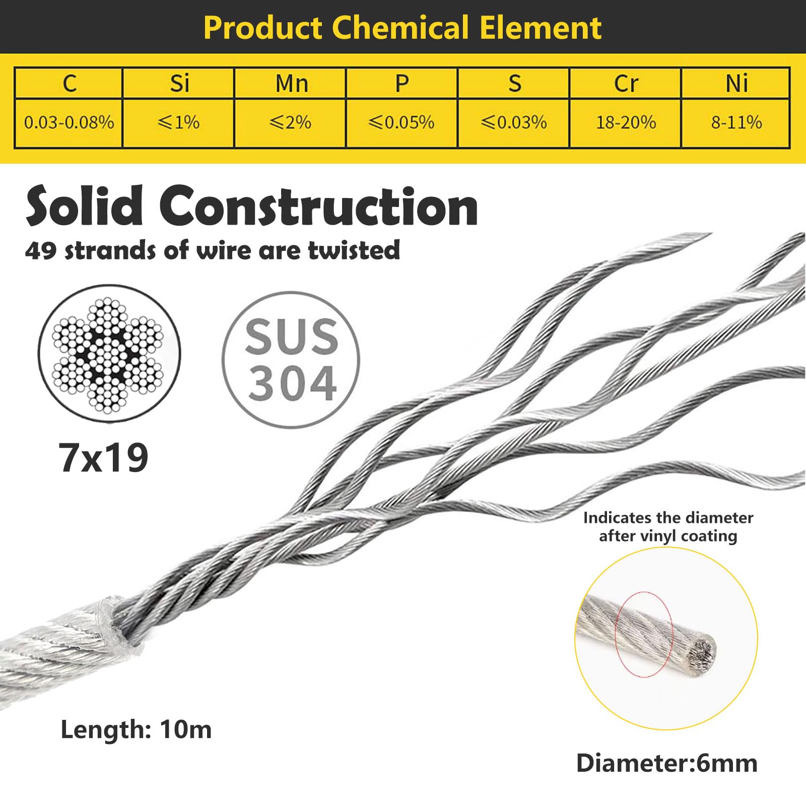 COYOUCO 5-8Mm 304 Stainless Steel Cable, Vinyl Coatedwire Rope with Wire Rope Clamps, 7X19 Strands Steel Cable for Yard Zipline, Deck Railing, Boat Lifts,Diameter 6mm/10m