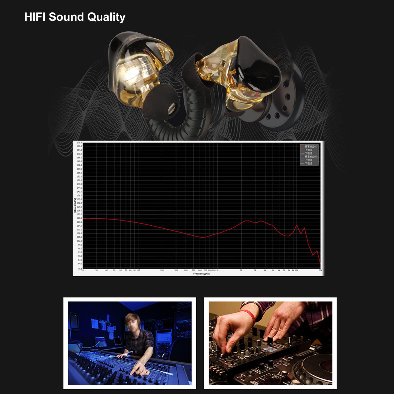 Słuchawki Douszne z Monitorem, Przewodowe Słuchawki Douszne do Gier HiFi Słuchawki IEM z Kablem Połączeniowym MMCX dla Piosenkarzy Muzyków Perkusistów DJ, Mocny Bas, Wygodne w