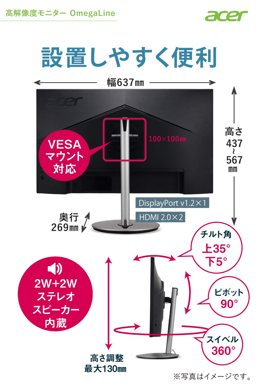 Amazon.co.jp: Acer モニター OmegaLine CB282Ksmiiprfx 28インチ 27