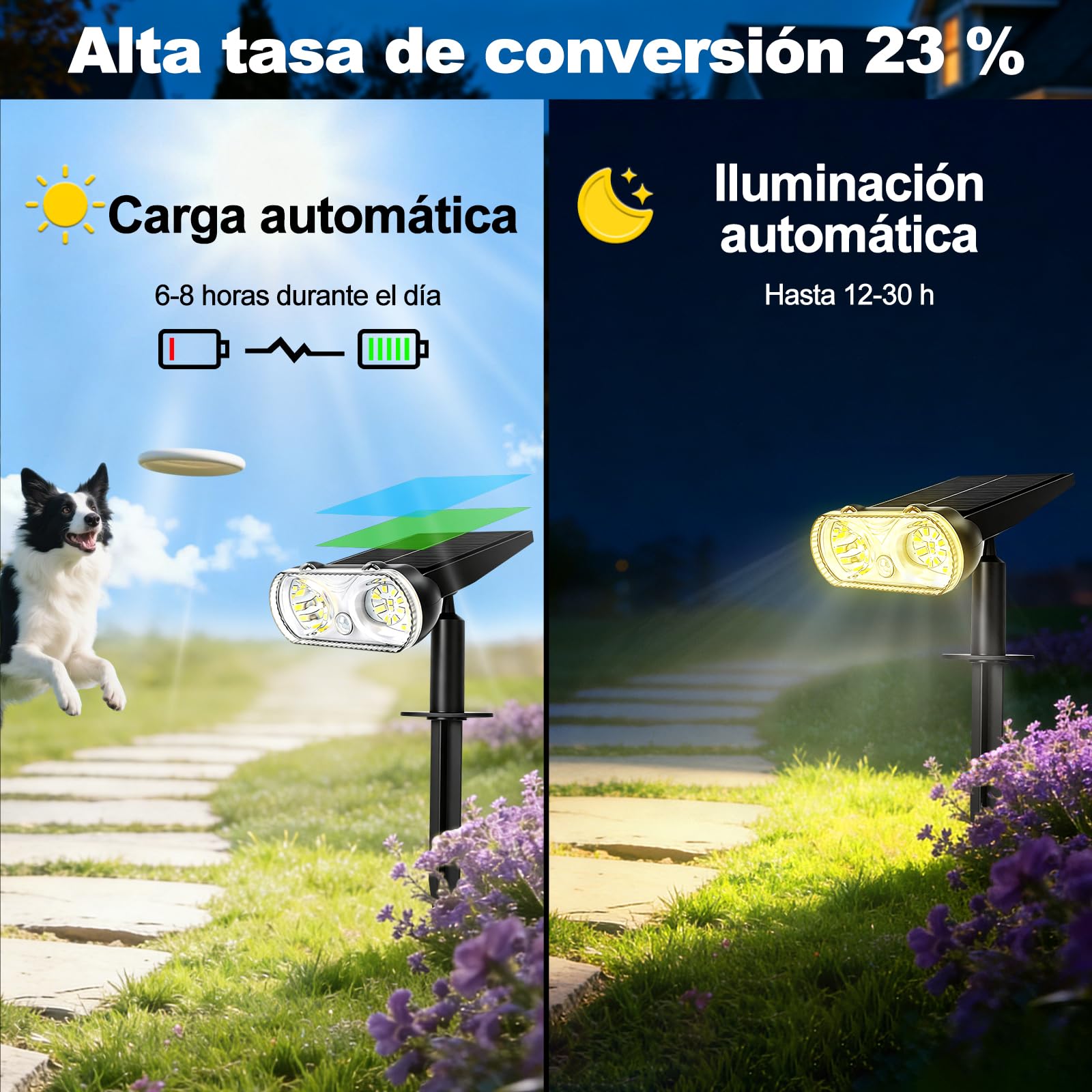 4 Piezas Luces Solares Led Jardi con Sensor de Movimiento, Foco Solar Exterior 3000K/4500K/6500K, 3 Modos, Impermeable IP67, Memoria para Iluminación de Caminos Terreza Patio (4 Piezas)