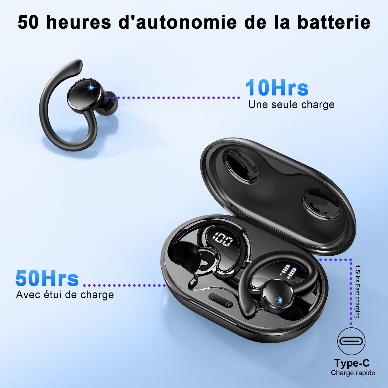 Ecouteurs Bluetooth sans Fil Sport, 2026 Écouteur Bluetooth 5.4 avec HiFi Stéréo, 50H Écouteur Bluetooth 4 ENC Réduction Bruit Mic, Écran LED Casque pour Running, IP7 Étanche Oreillette Bluetooth