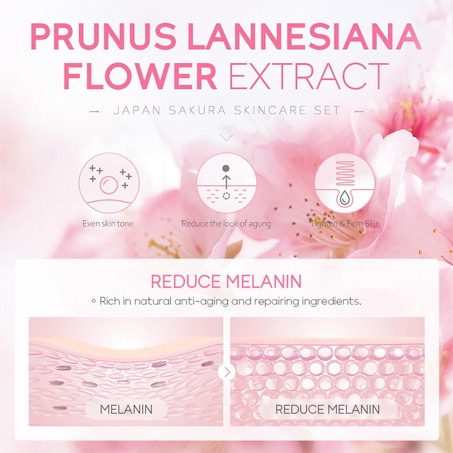 Skincare Set Skin Care for Teenage Girls,5 PCS Skin Care Sets & Kits,Glowing Beauty Skincare Kit, Teenage Skincare Set Products to Cleanse Natural Sakura Blossom Skincare 7 71AhQHFRQJL. AC SL1500