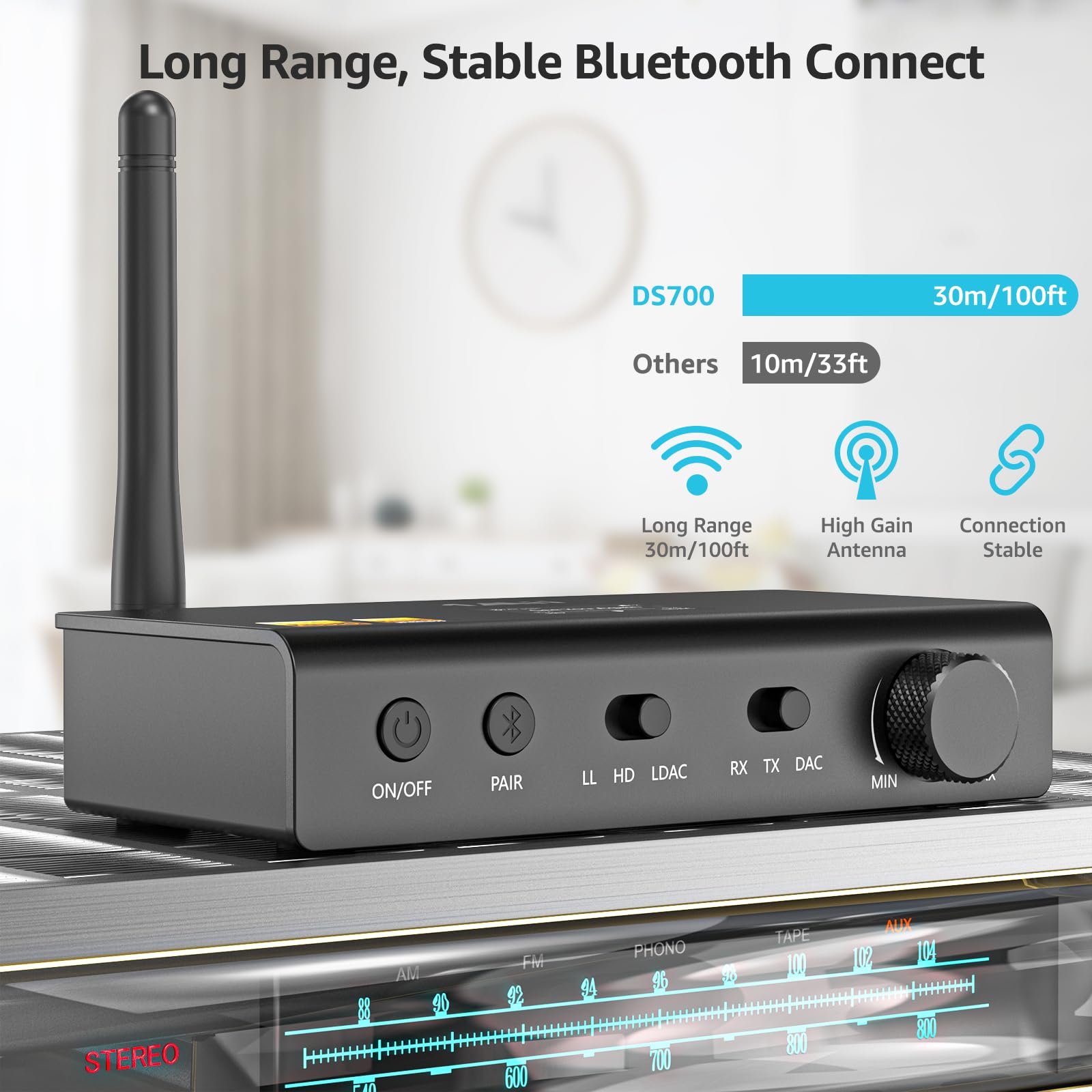 1Mii Receptor transmissor de áudio DS700 HiFi Bluetooth para TV
