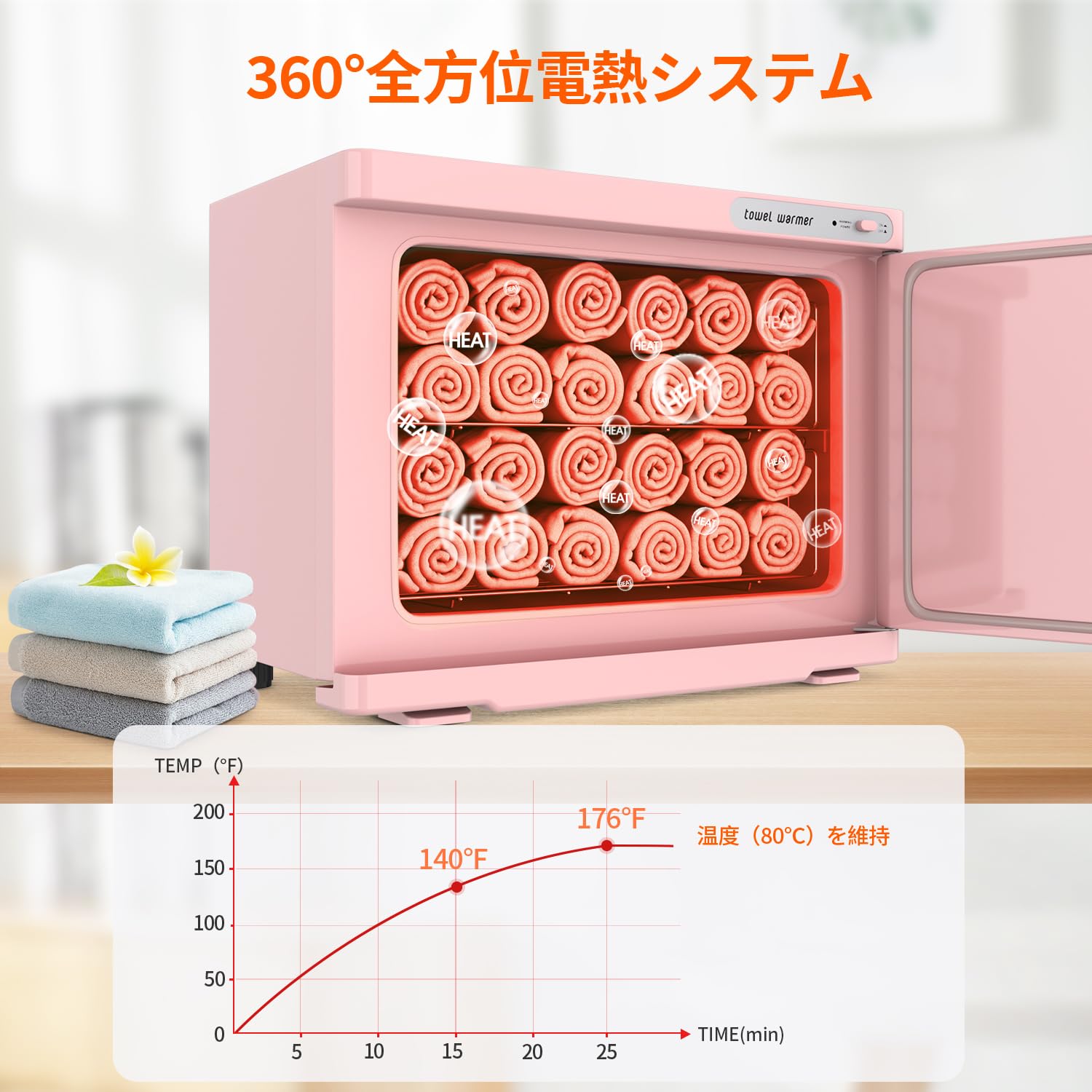 Amazon | タオルウォーマー タオルスチーマー 23L タオル蒸し器