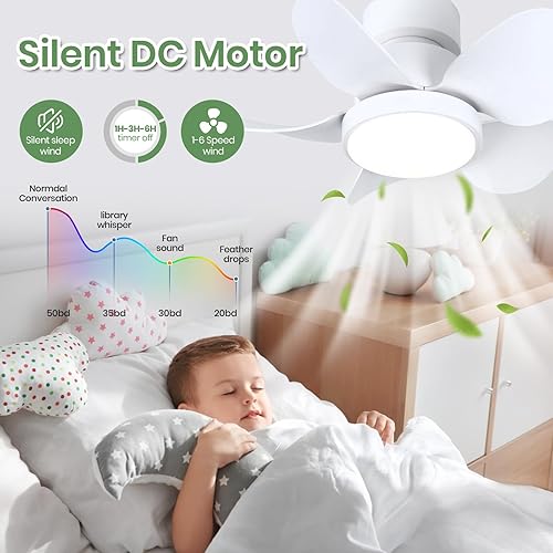Miniatura 6 de Ventilador de techo de 22 pulgadas con luces, ventilador de techo pequeño con montaje empotrado ligero, regulable, reversible, ventilador de techo