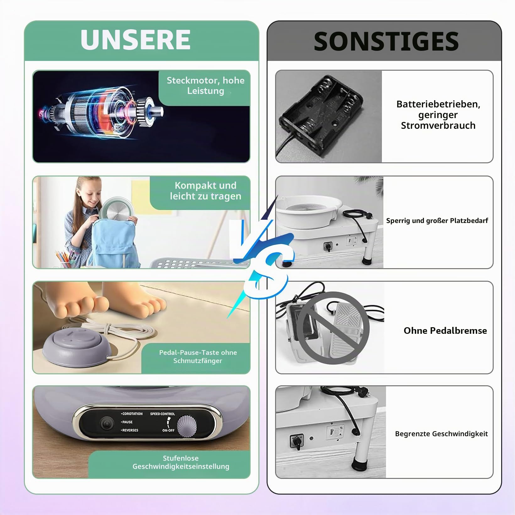 Töpferscheibe Elektrisch, 0–200 R/min stufenlos regulierbar Mini töpferscheibe, 12cm Aluminium-Drehteller, mit Fußpedal-Pause, Komplettset für Erwachsene & Anfänger, DIY Keramik