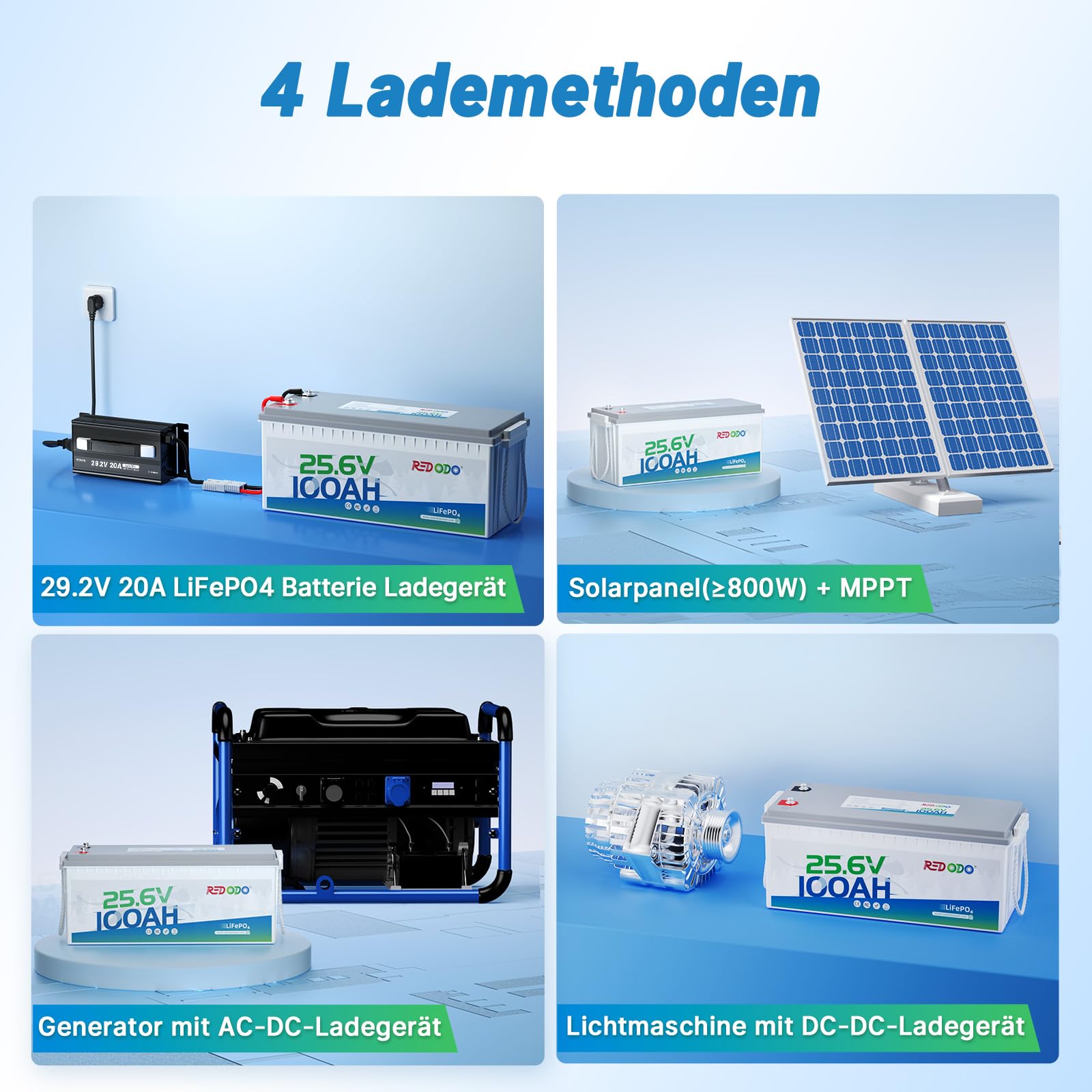 Redodo LiFePO4 akumulator litowy 25,6 V 100 Ah z BMS 100 A, maks. moc 2560 Wh, 4000+ cykli ładowania, idealny do samochodów kempingowych, instalacji solarnych i silnika trollingowego, Off Grid, Home