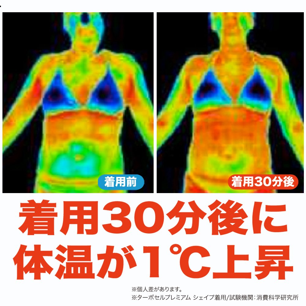 Amazon.co.jp: ターボセル プレミアムシェイプ ロング (LL)【正規販売