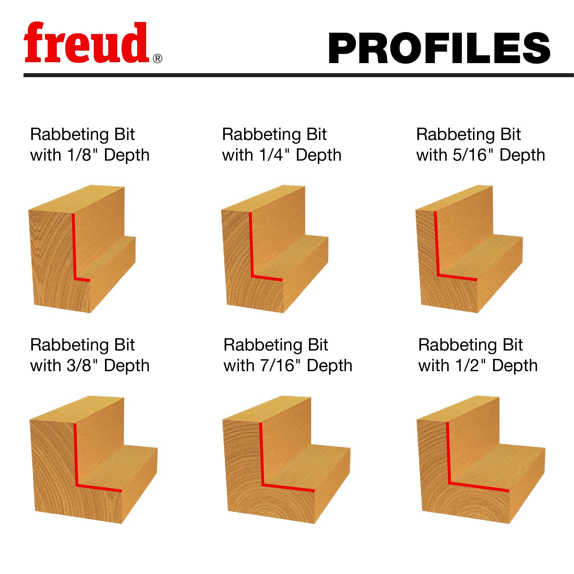 Freud 32-504: frezowanie zlicowane: 1/8",1/4",5/16",3/8",7/16",1/2", frez z łożyskowanym trzpieniem