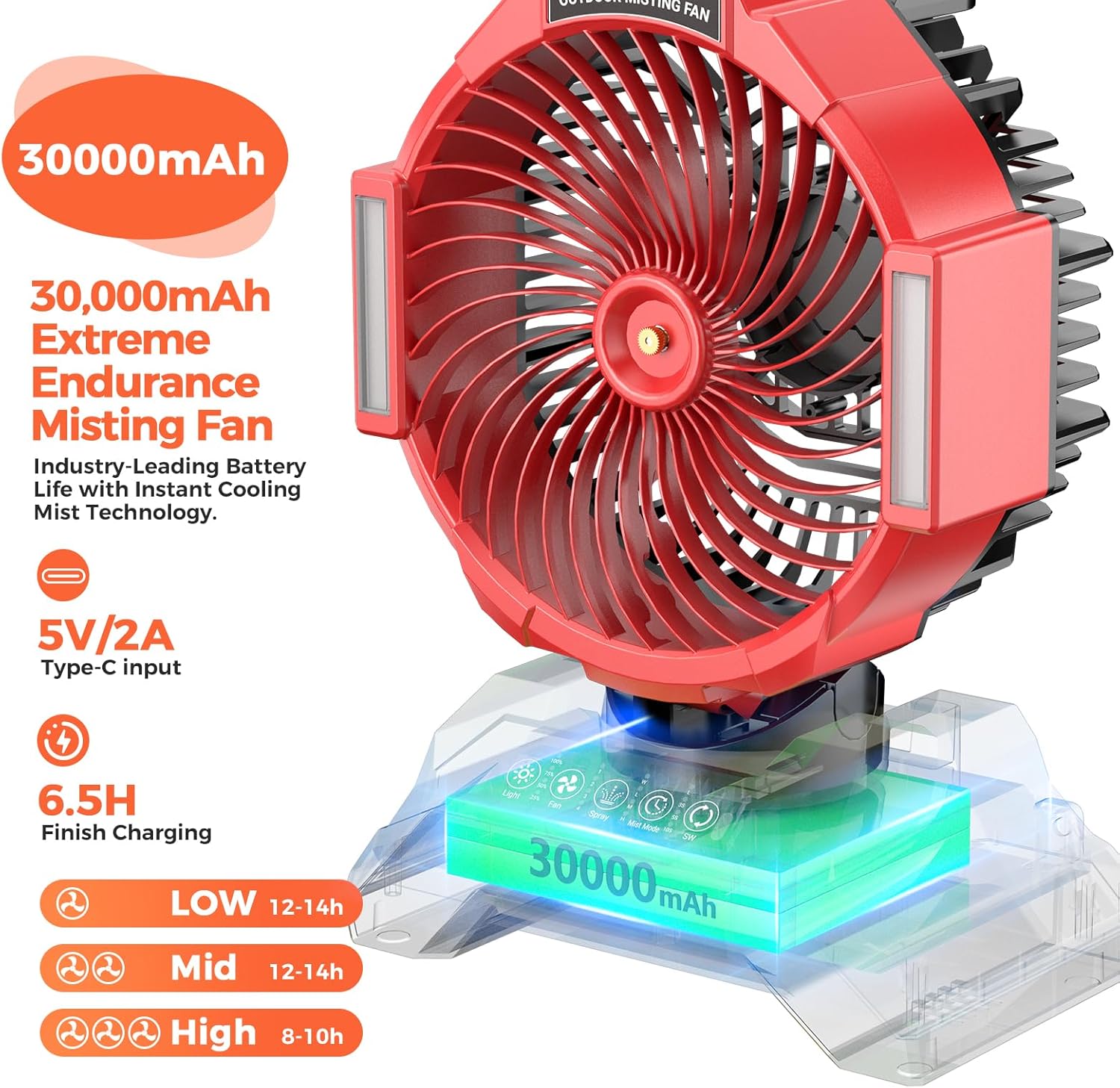 Portable Misting Fan with Wheels, 2-in-1 Rolling Mist Fan with Large Water Tank, 30000mAh Rechargeable Battery Operated Cooling Station with Remote for Golf Cart, Patio, Camping, Outside & Travel