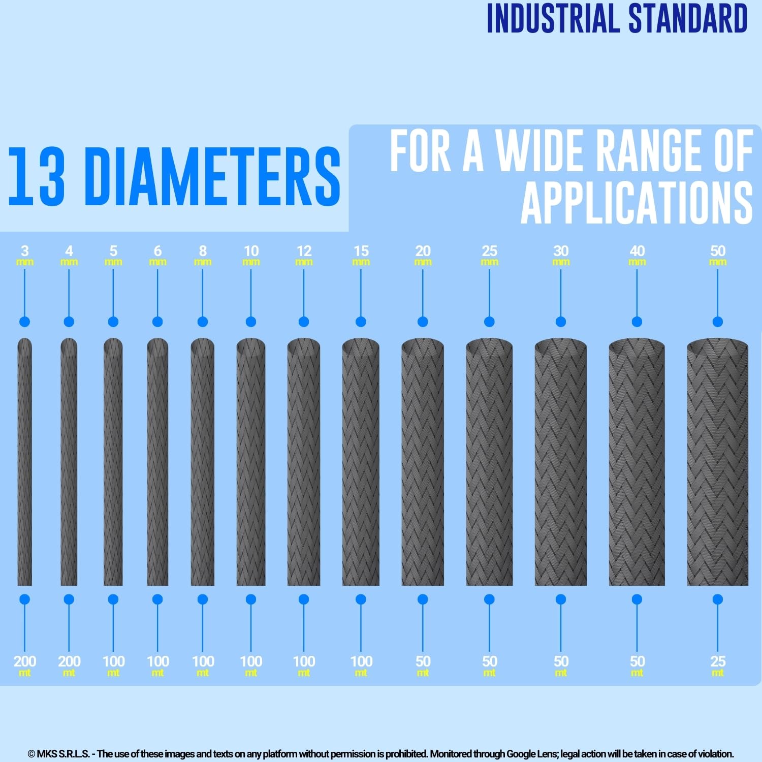 Expandierbarer Kabelschlauch Ø 5mm, L 100m • Ideal für Kabelschutz und Organisation • GRAU • INDUSTRIELL Standard
