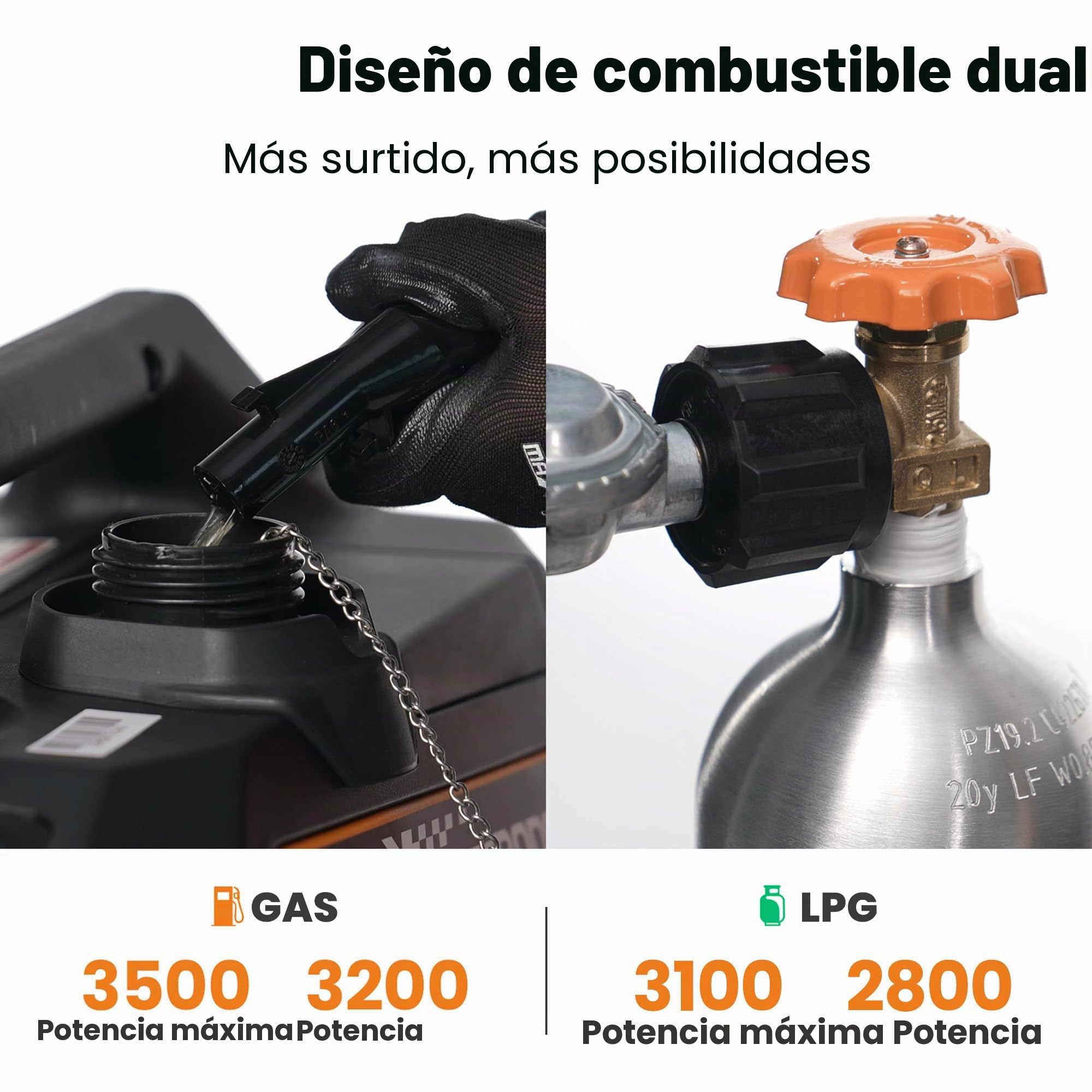 maXpeedingrods Generador de corriente de 3500 W LPG/Gasolina Inverter Gas Silencioso Generador de Energía Doble Fuel con enchufe de 230 V/16 A; 2 puertos USB para camping, garaje, viajes al aire libre