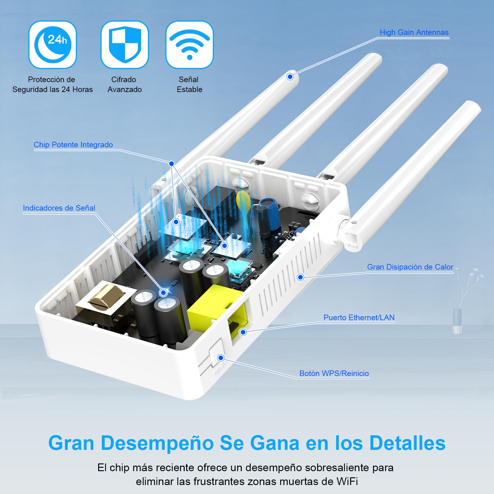 Repetidor WiFi, 1200Mbps Amplificador Señal WiFi Doble Banda 5G/2.4G con 4 Antenas Externas, 3 Modos(Repetidor/Router/Ap), Puerto Ethernet, WPS/MU-MIMO, Luz Indicadora, Interior, Enchufe EU