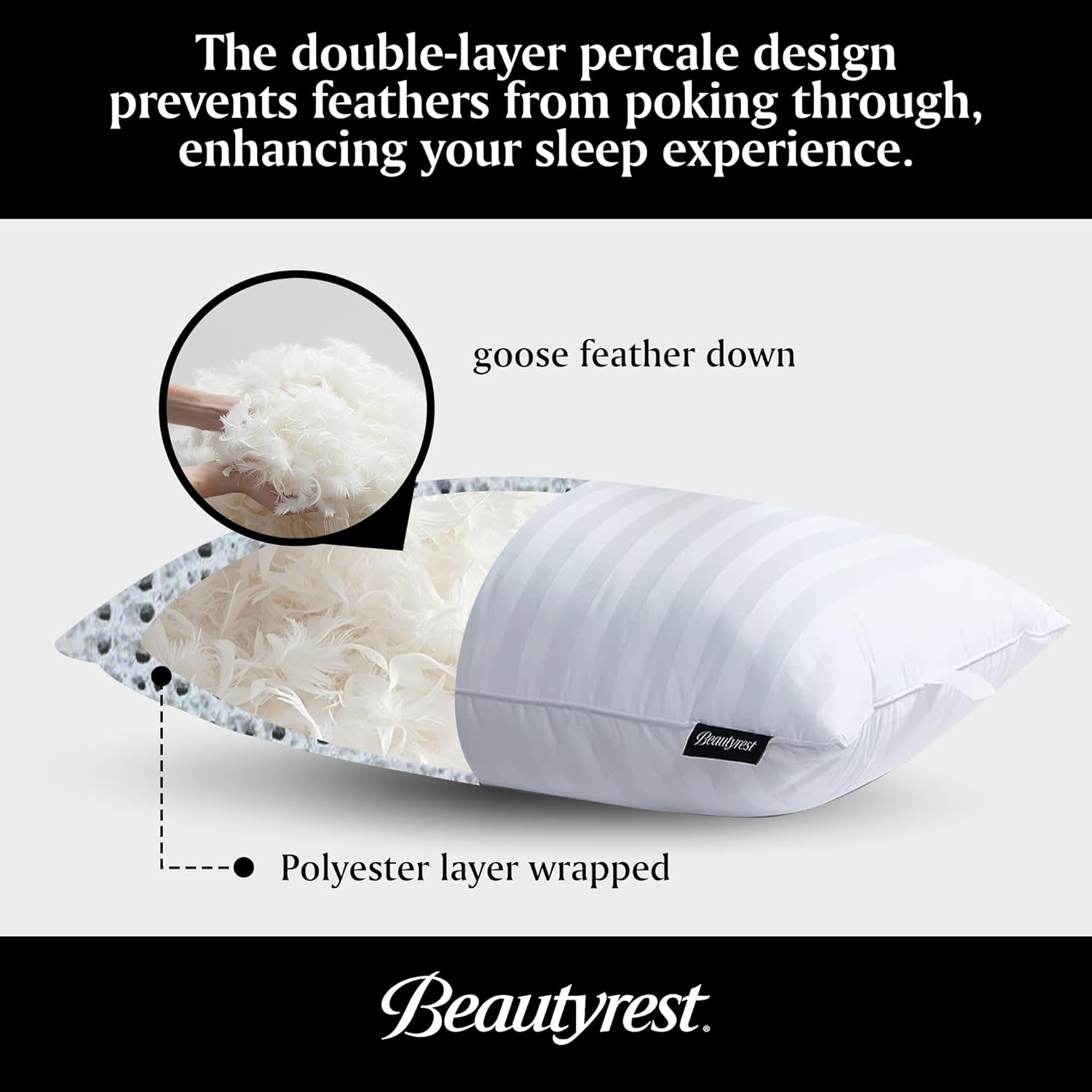 Beautyrest pillow with damask stripe design and 500 thread count label