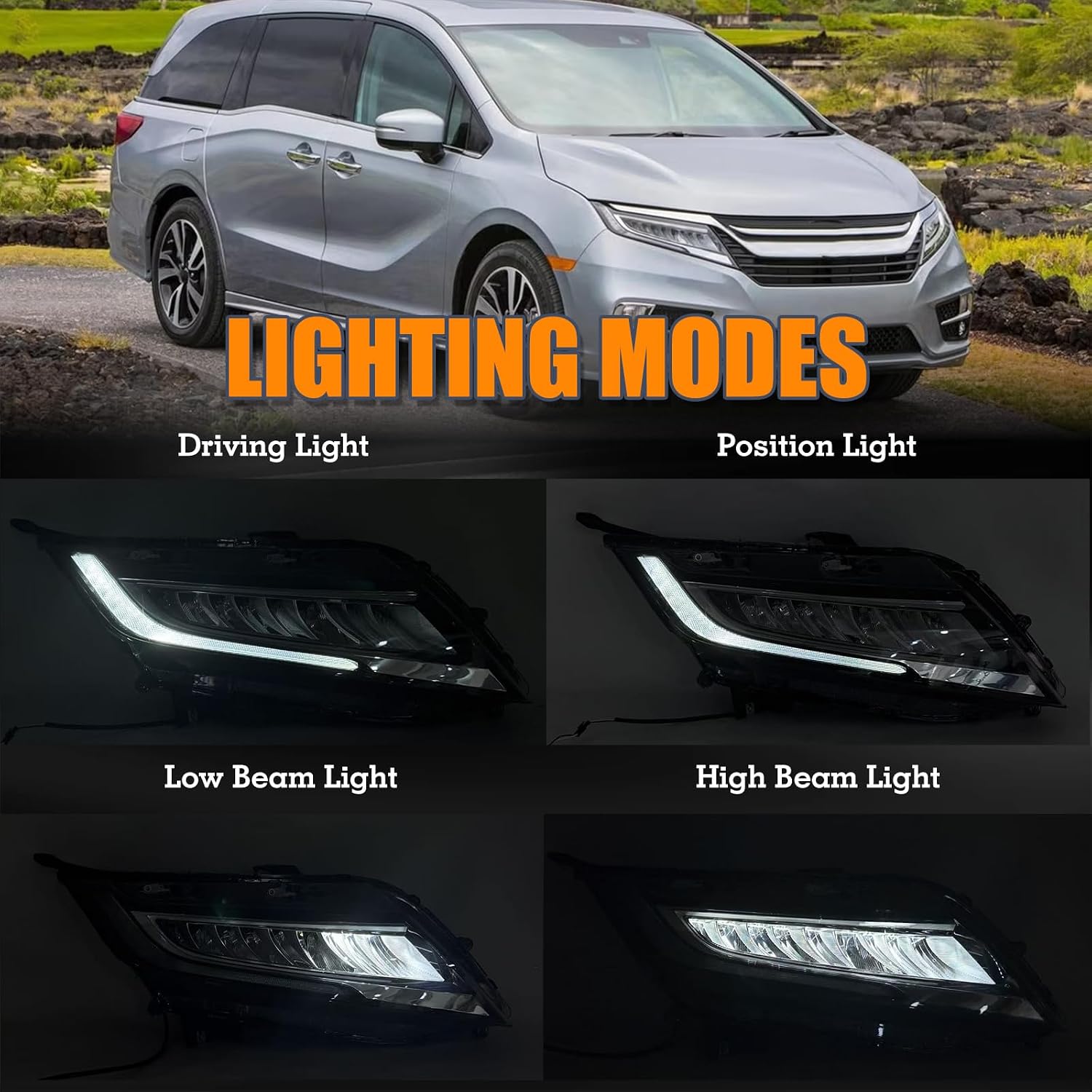 RH Full LED Headlights Assembly Compatible with 2018-2020 Honda Odyssey Headlamp Right Passenger Side Replacement 33100THRA21 HO2503189