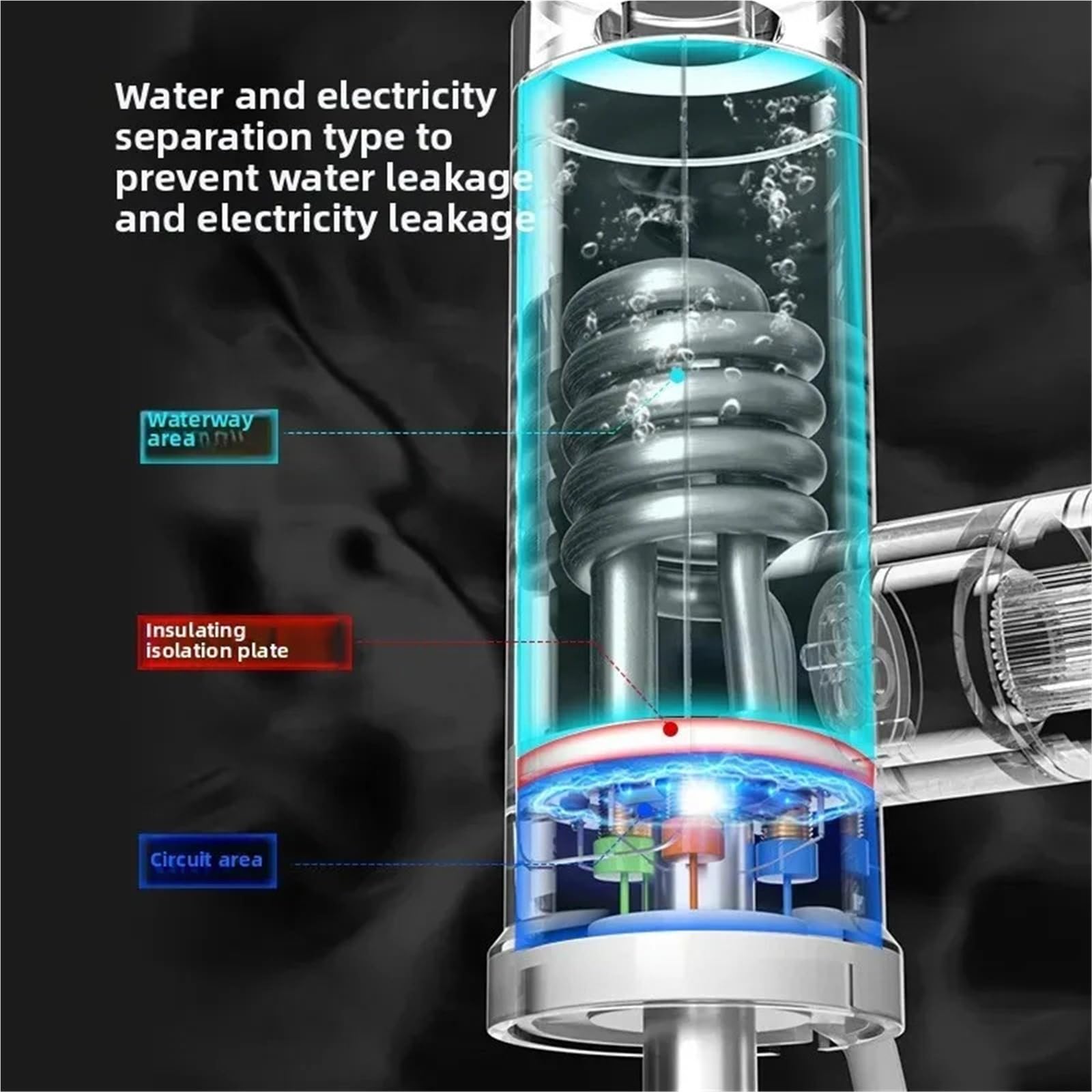 Podgrzewacz wody, Elektryczny podgrzewacz wody, bateria kuchenna, bez zbiornikowy, natychmiastowy podgrzewacz wody, przepływowy podgrzewacz wody, cyfrowy wyświetlacz