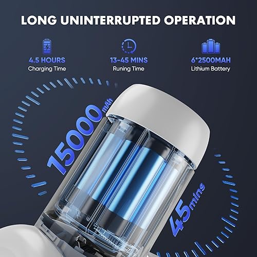 Miniatura 3 de Sweetcrispy Aspiradora inalámbrica eléctrica recargable de mano con LED, hasta 45 minutos, potente succión, versátil para alfombras, suelos duros,