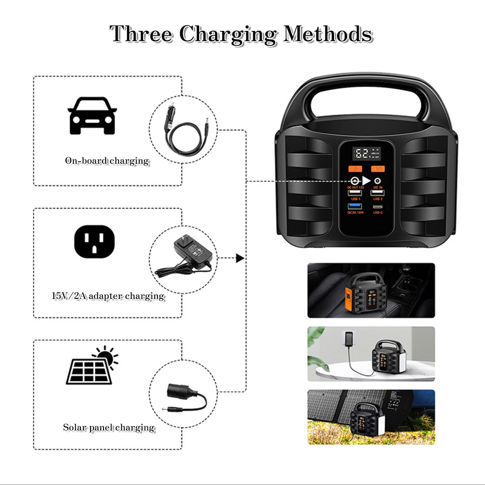 Generateur Electrique Portable, Batterie d'Appoint au Lithium de 155Wh, Onduleur à Onde Sinusoïdale Pure avec Sortie CA 220V/100W（Puissance maximale : 150 W）, Convient aux Activités en Plein Air
